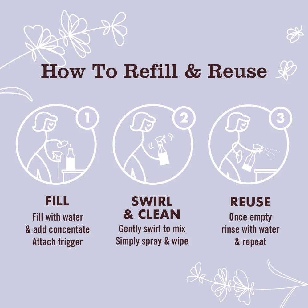 Mrs Meyers Lavender Multi - Surface Everyday Cleaner Concentrate Refill 2 - Pack - for Easy Refilling