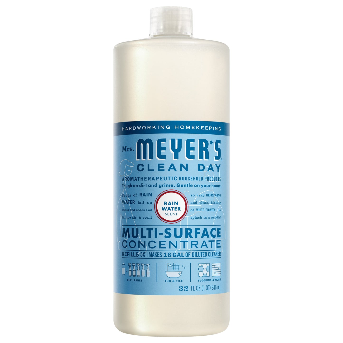 Rain Water Multi - Surface Concentrate - for Easy Refilling